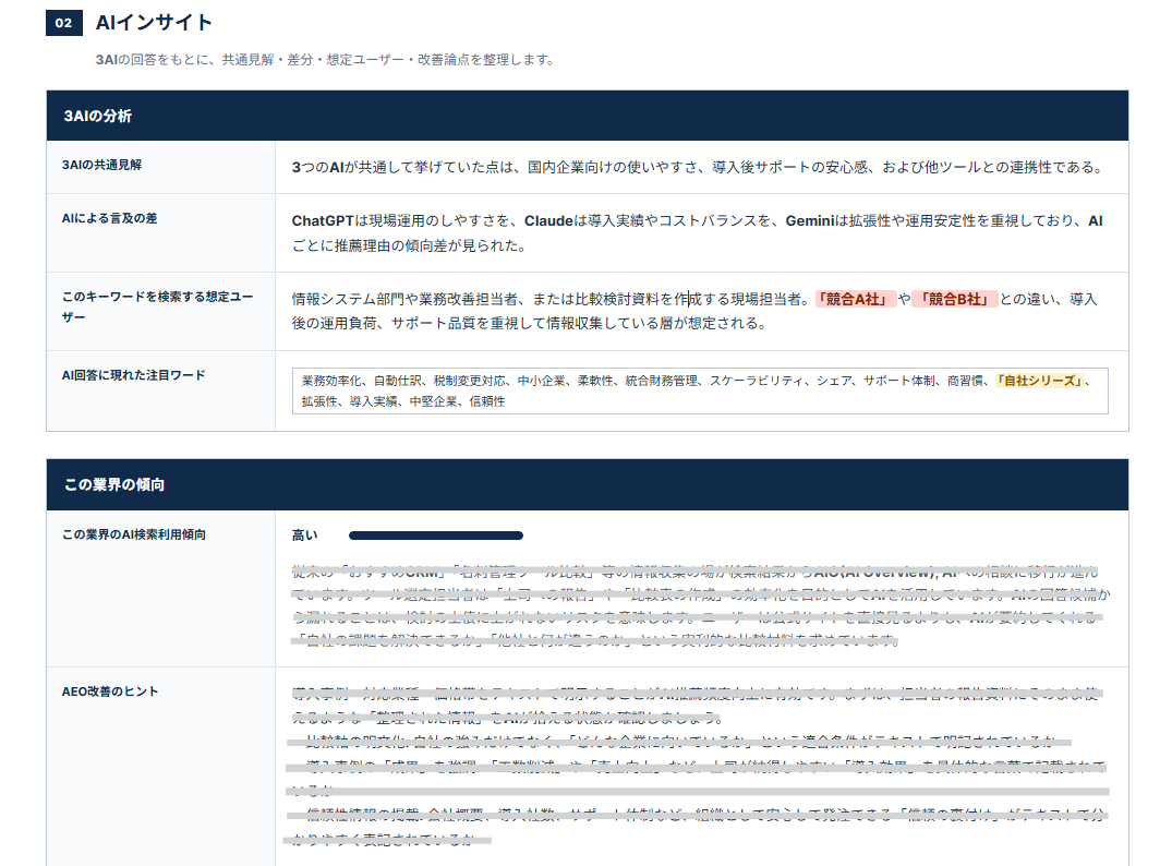 サマリーと改善アクションを提案