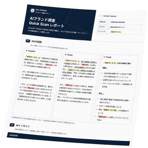 読みやすいHTMLファイルで保存